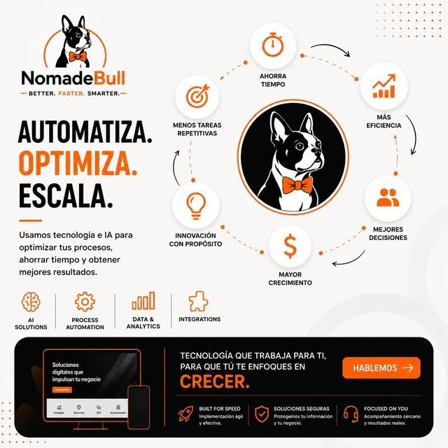 Publicación de NomadeBull en Instagram: Automatiza tu página web y deja de perder prospectos por no contestar a tiempo.